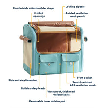 Load image into Gallery viewer, Features of Collapsible Blue Cat Backpack | MissyMoMo